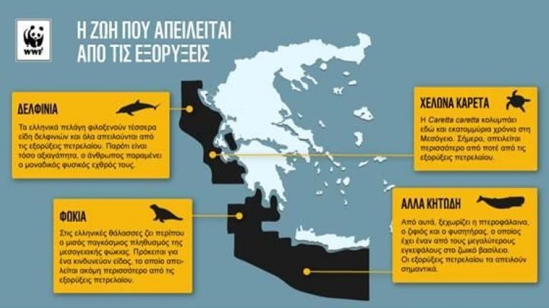 WWF:  Κρούει τον κώδωνα του κινδύνου για τις εξορύξεις πετρελαίου